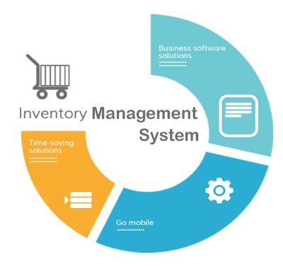inventory-management-software